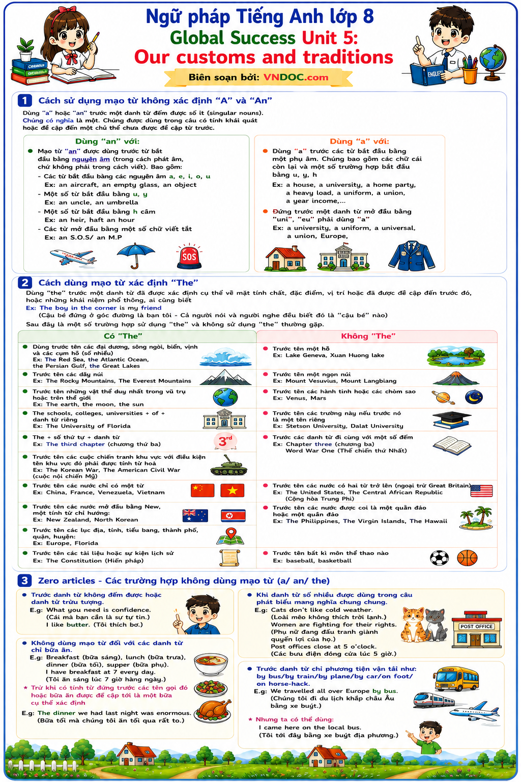 Ngữ pháp Unit 5 lớp 8 Global Success Our customs and traditions