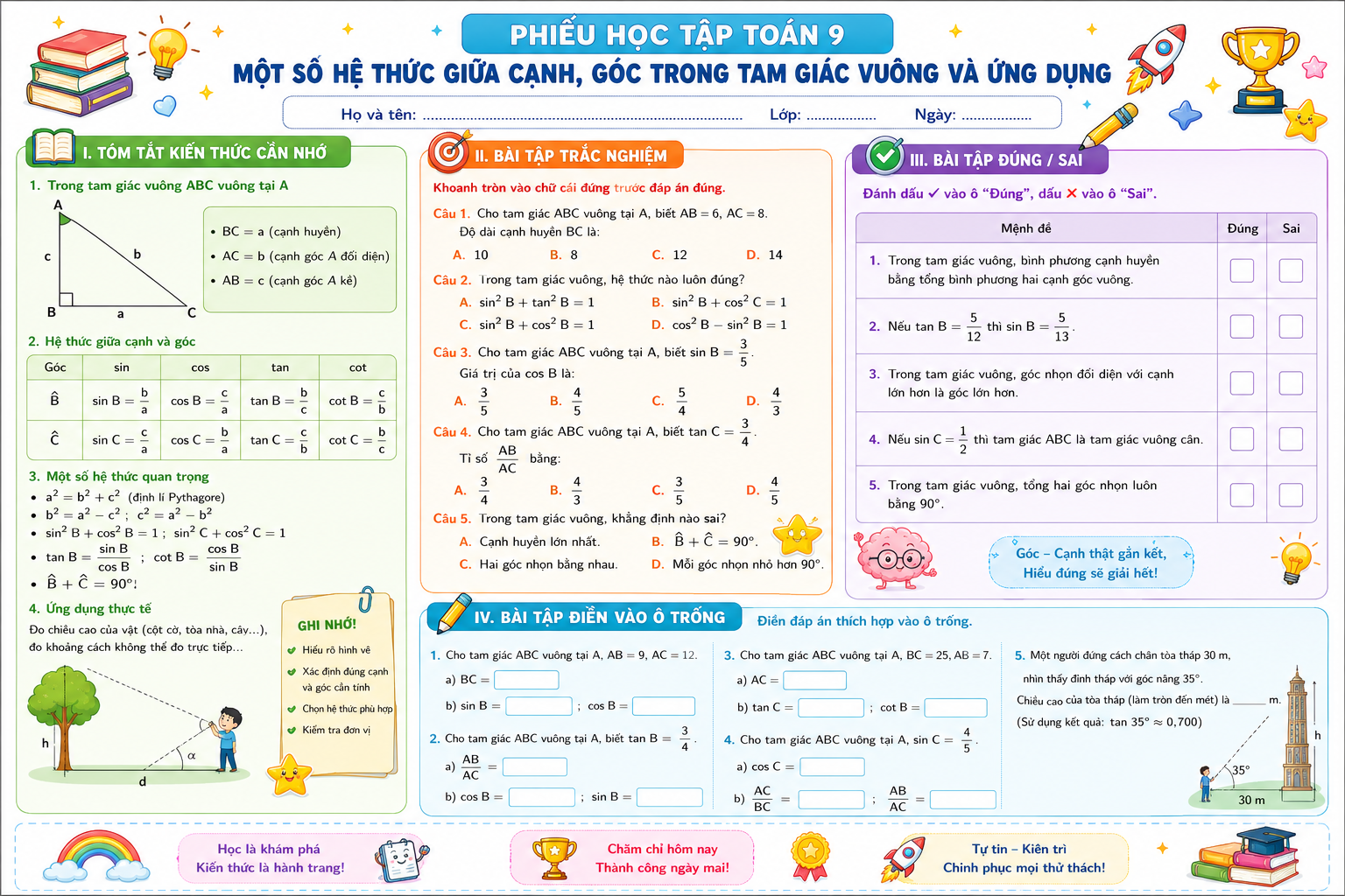 Mot so he thuc ve canh goc trong tam giac vuong va ung dung*964887