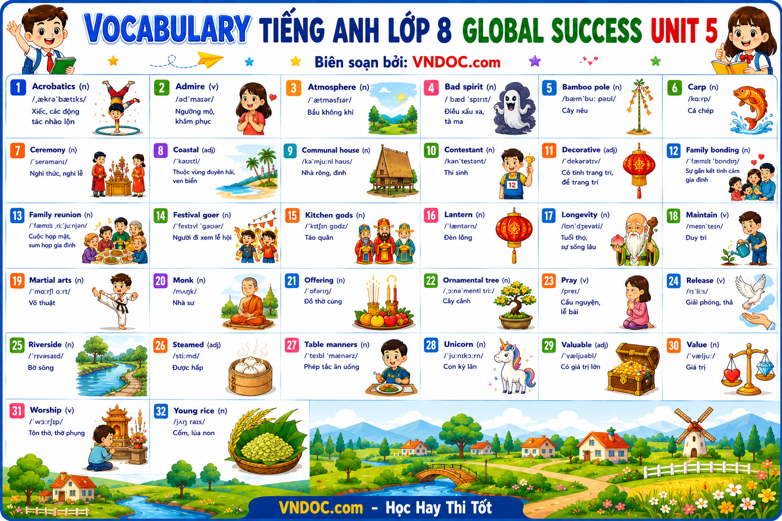 Từ vựng unit 5 lớp 8 Global Success Our customs and traditions