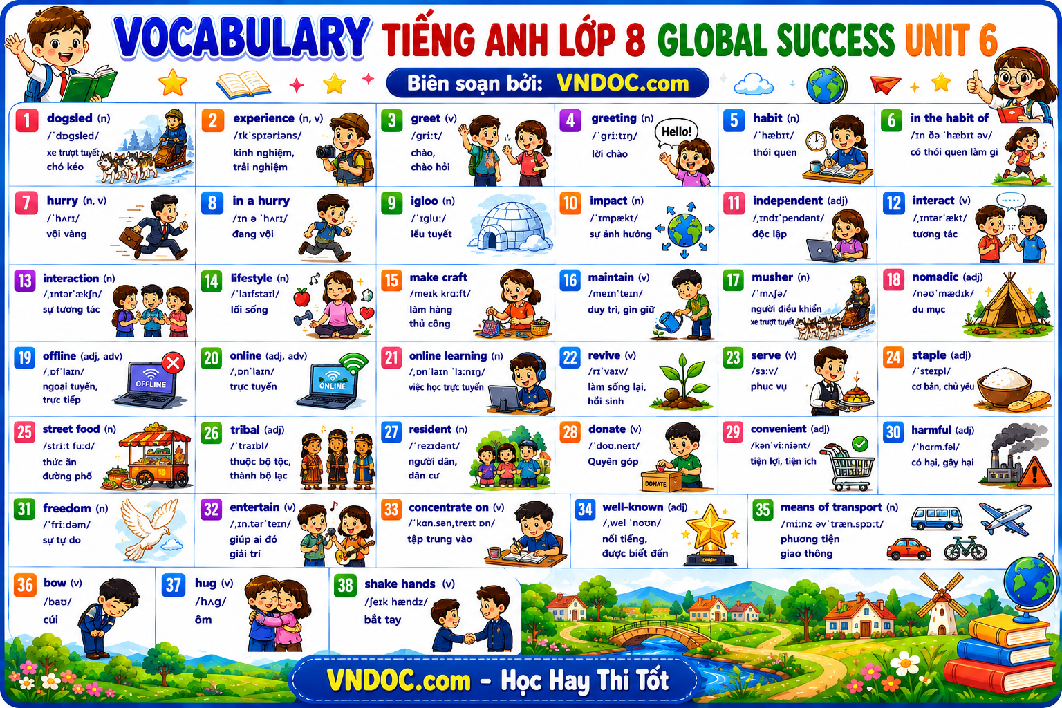 Từ vựng unit 6 lớp 8 Global Success Lifestyles