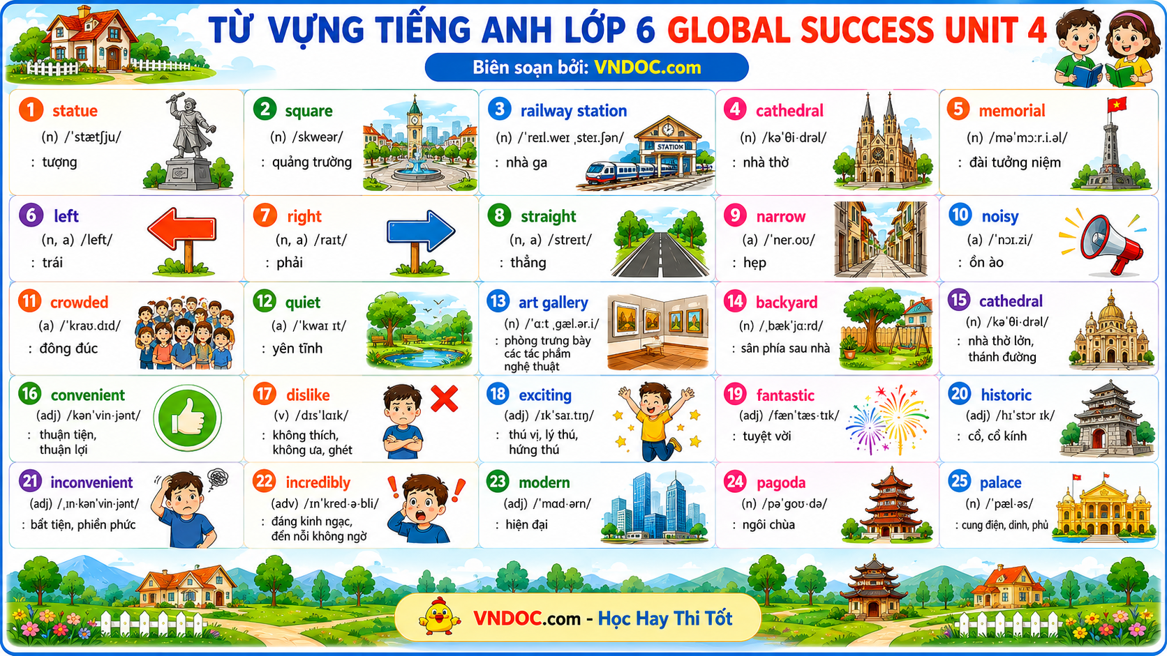 Từ vựng Unit 4 lớp 6 My Neighbourhood