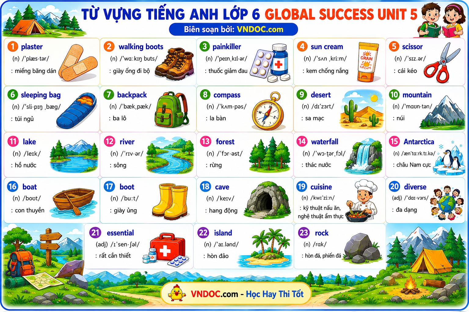 Từ vựng Unit 5 lớp 6 Natural wonders of Viet Nam