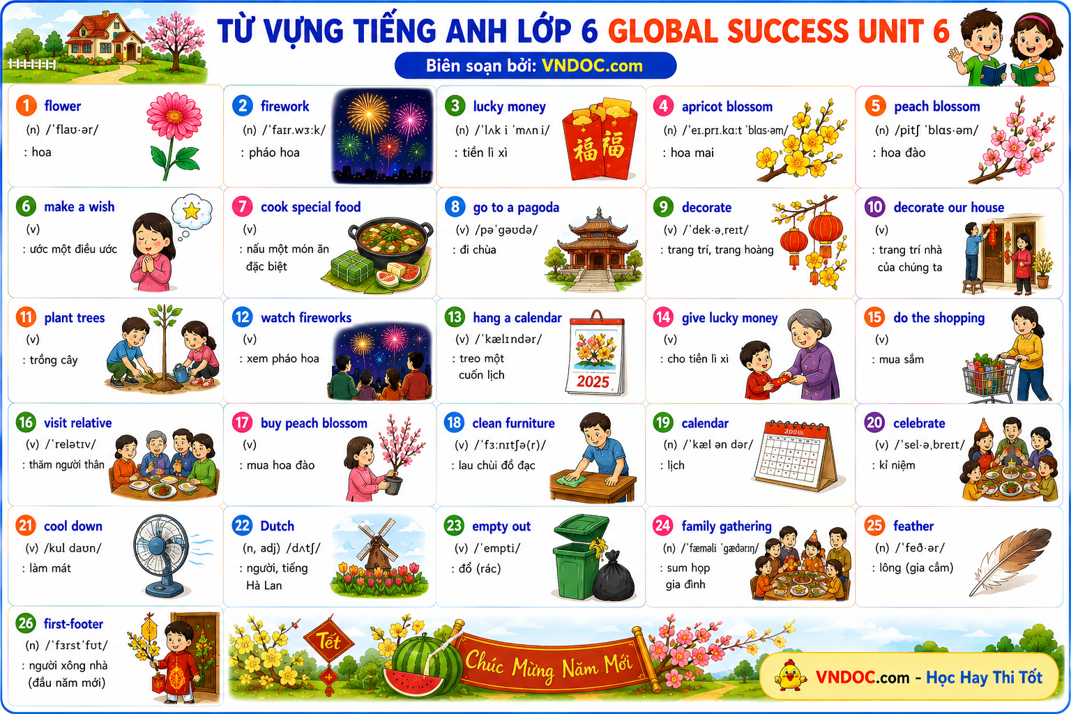 Từ vựng Unit 6 lớp 6 Our Tet Holiday