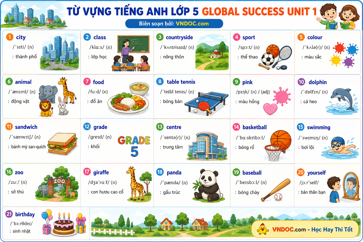 Từ vựng Unit 1 lớp 5 Global Success