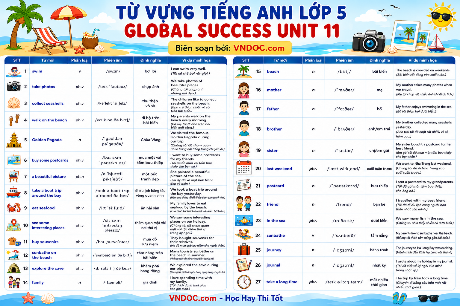 Từ vựng Unit 11 lớp 5 Global Success