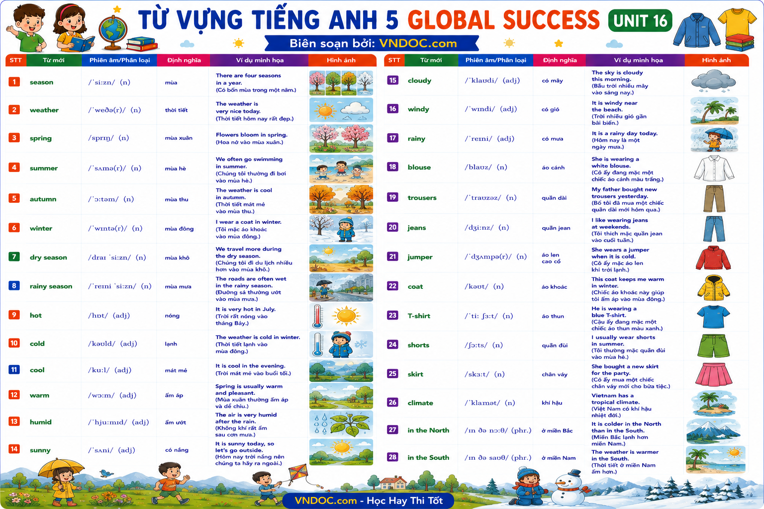 Từ vựng Unit 16 lớp 5 Global Success