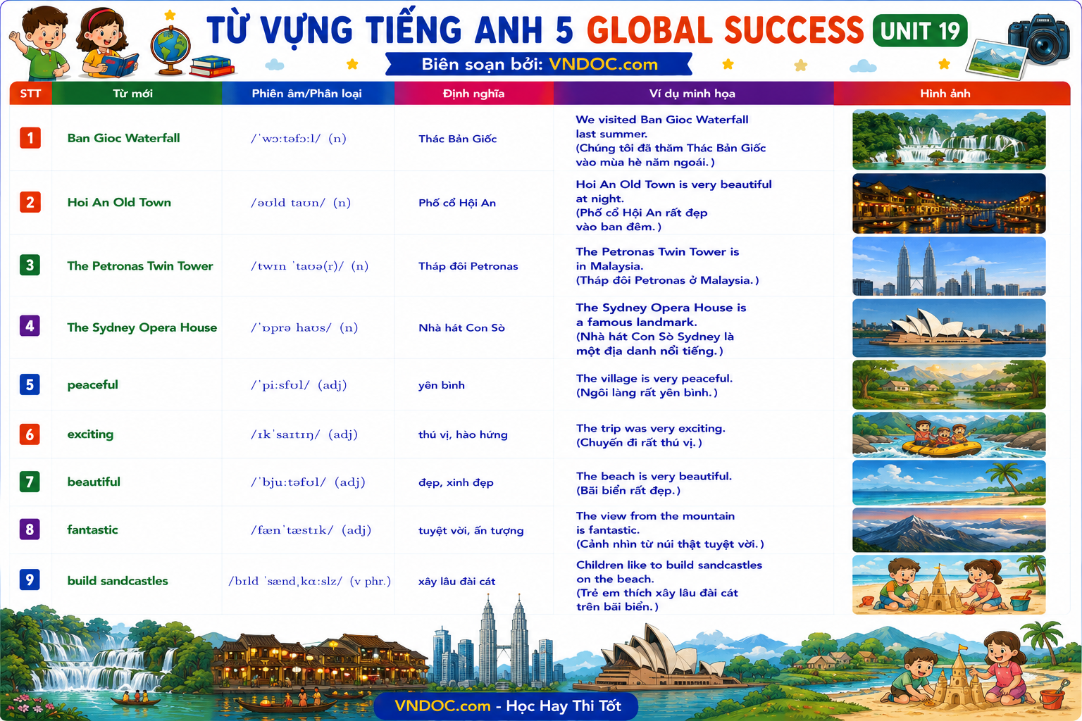 Từ vựng Unit 19 lớp 5 Global Success