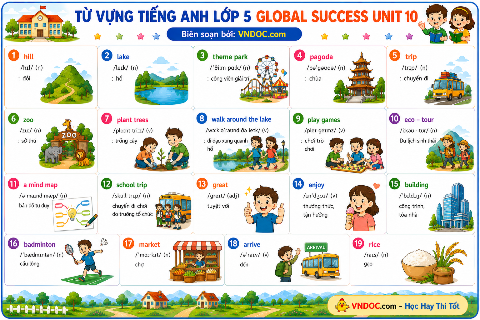 Từ vựng Unit 10 lớp 5 Global Success