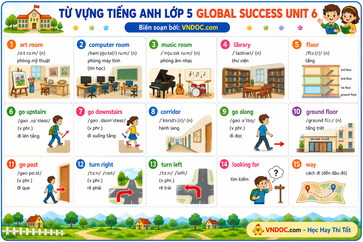 Từ vựng Unit 6 lớp 5 Global Success