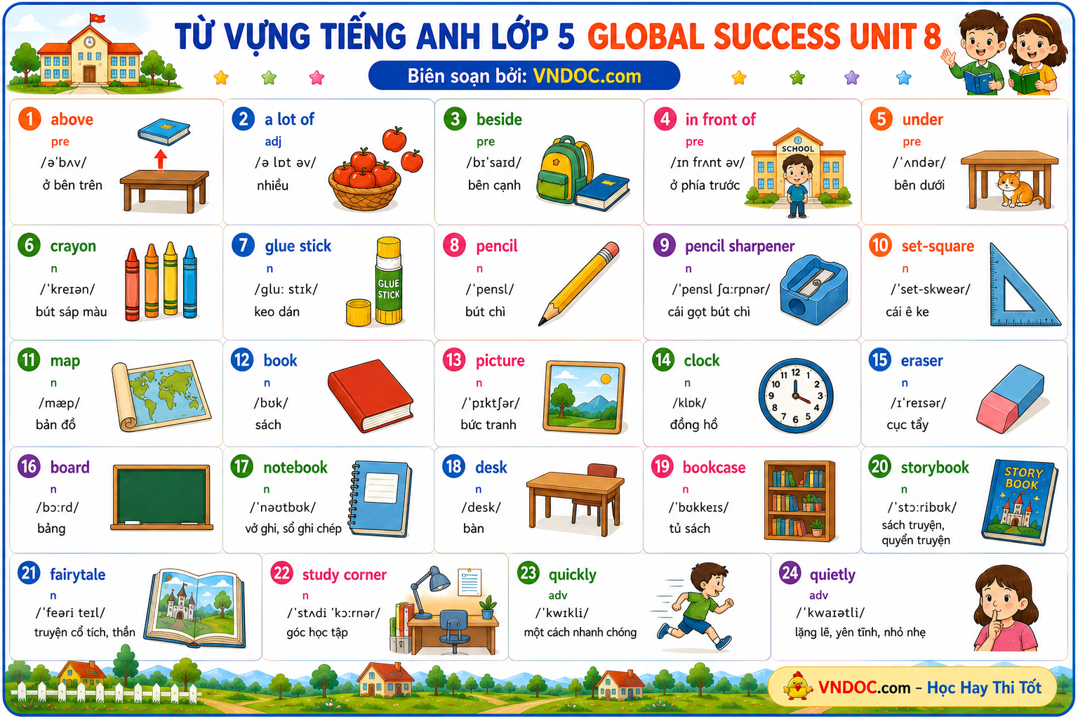 Từ vựng Unit 8 lớp 5 Global Success