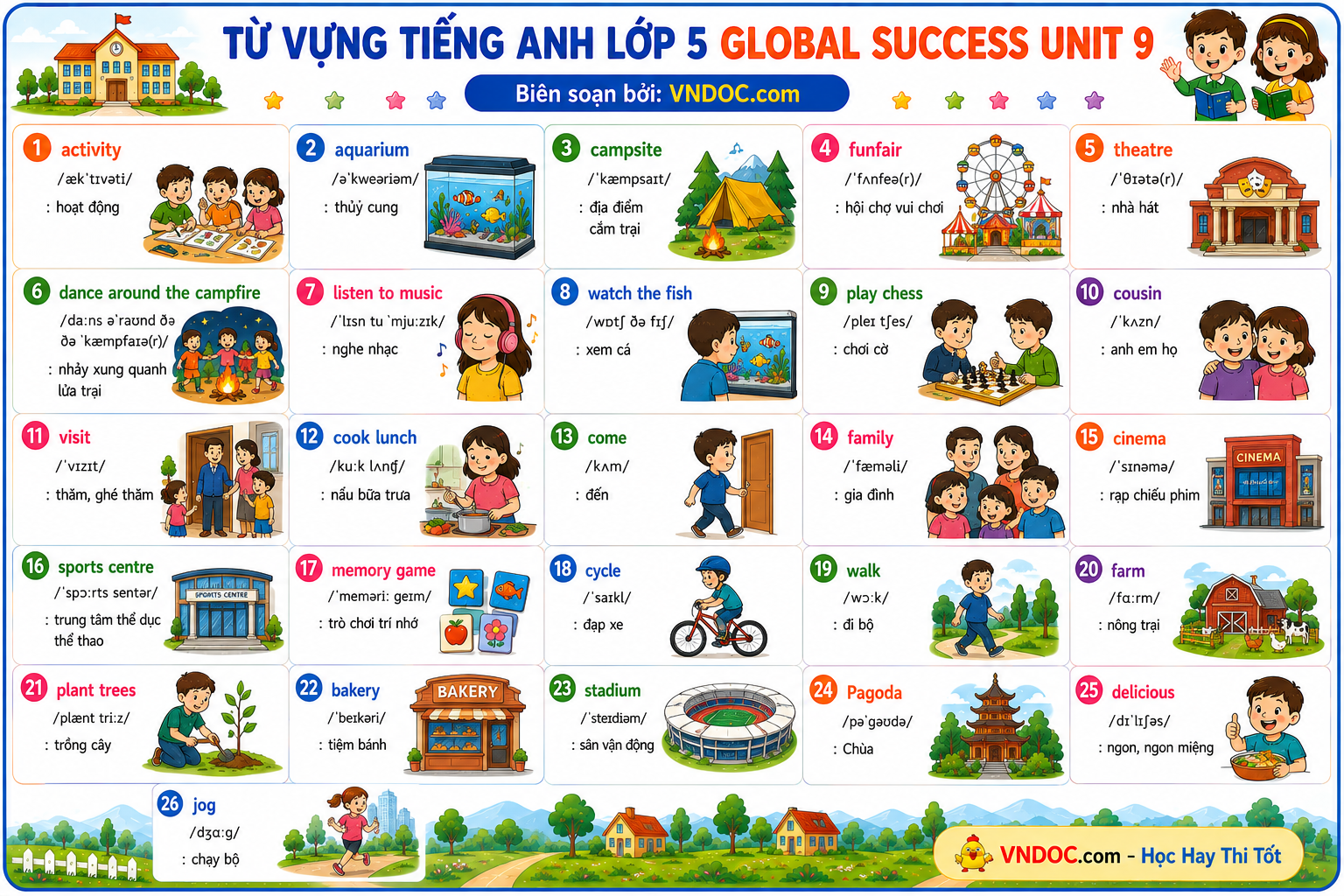 Từ vựng Unit 9 lớp 5 Global Success