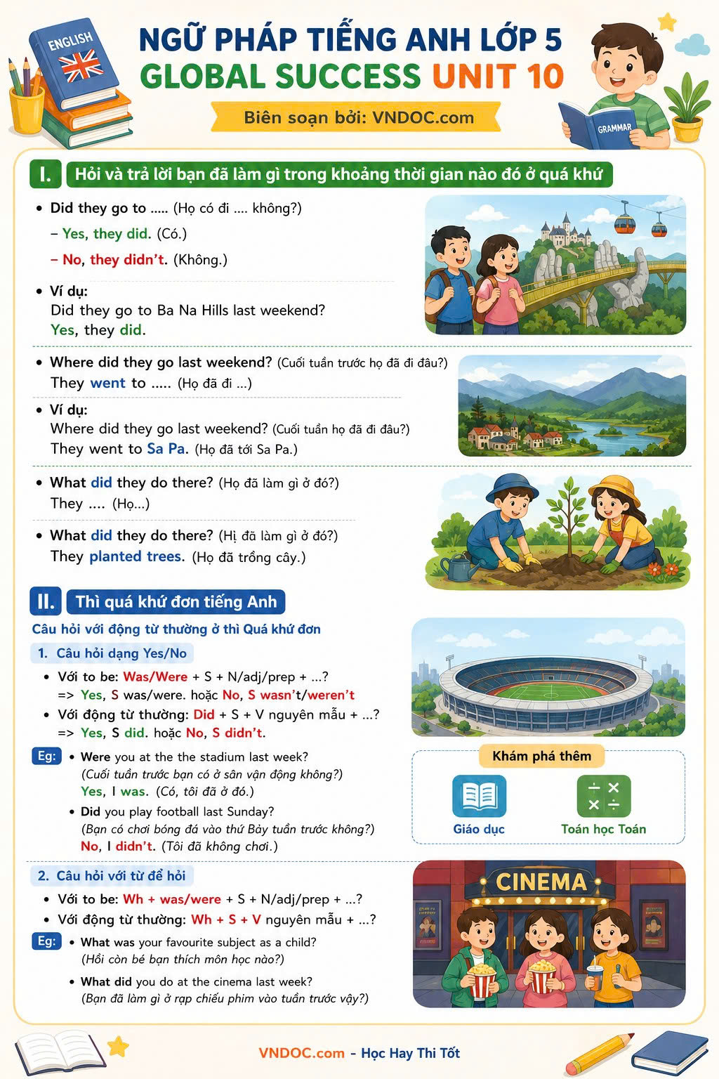Ngữ pháp Unit 10 lớp 5 Global Success