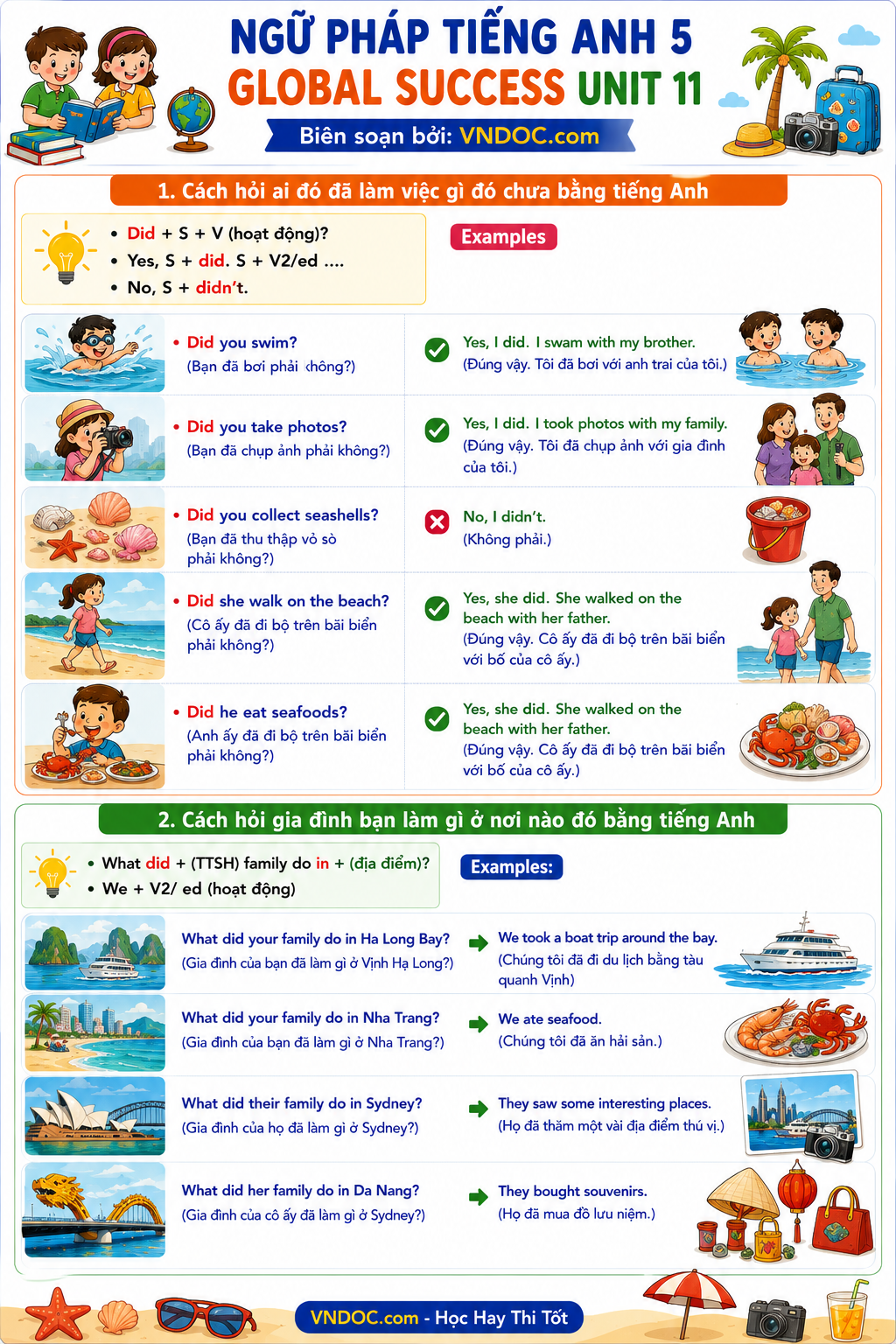 Ngữ pháp unit 11 lớp 5 Global Success