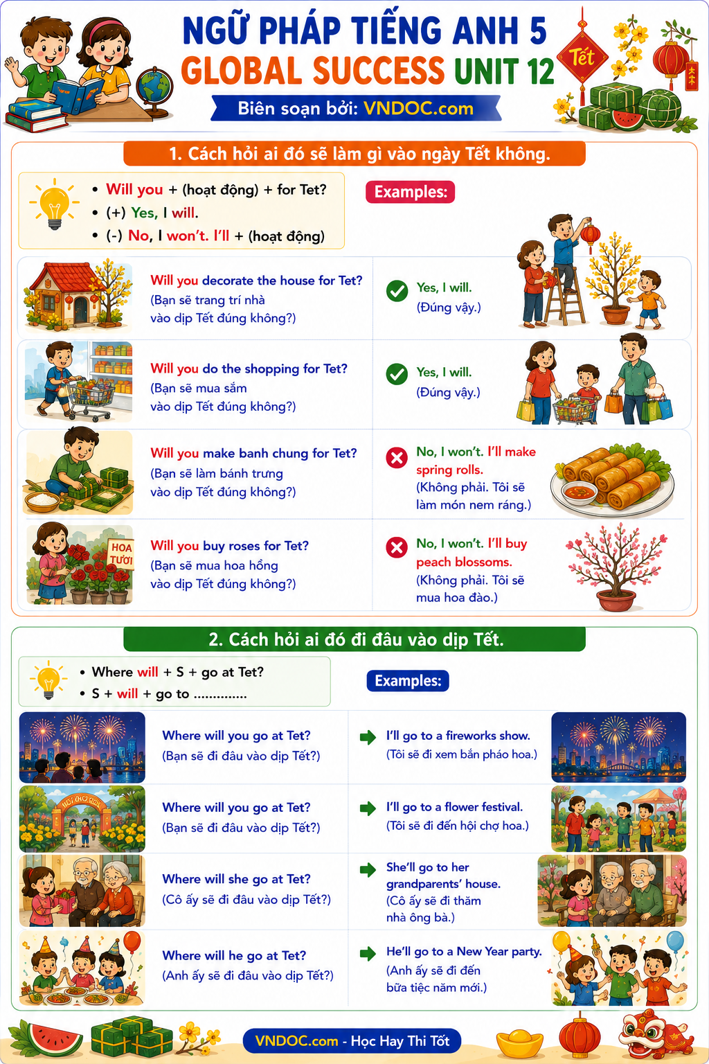 Ngữ pháp unit 12 lớp 5 Global Success