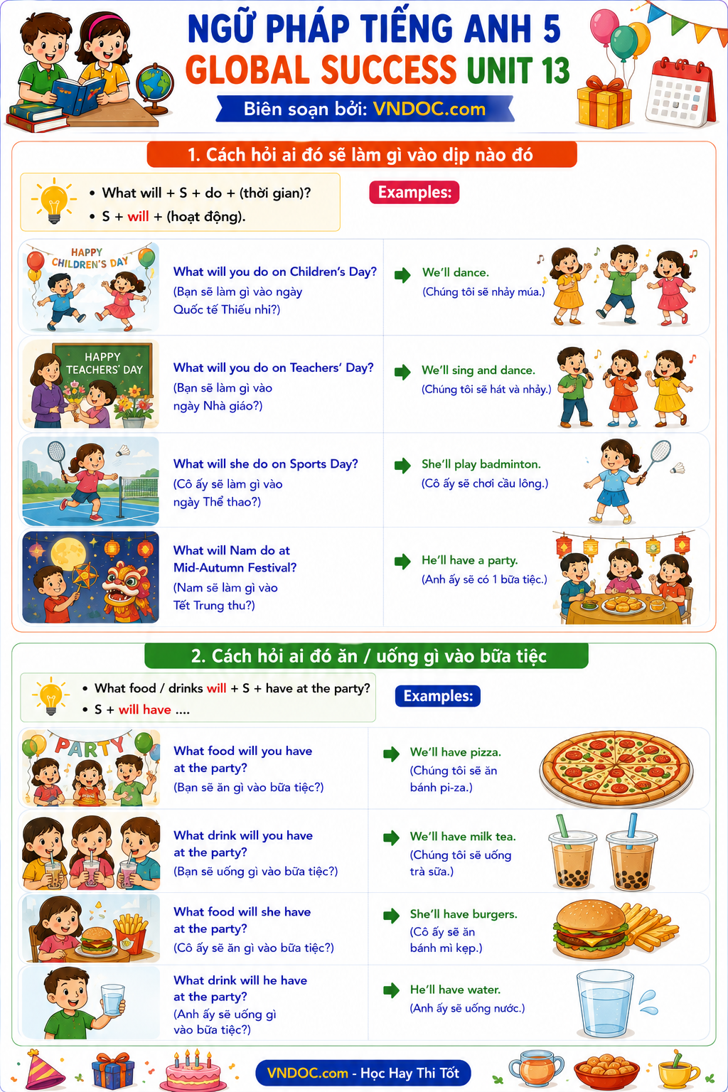 Ngữ pháp unit 13 lớp 5 Our special days Global Success