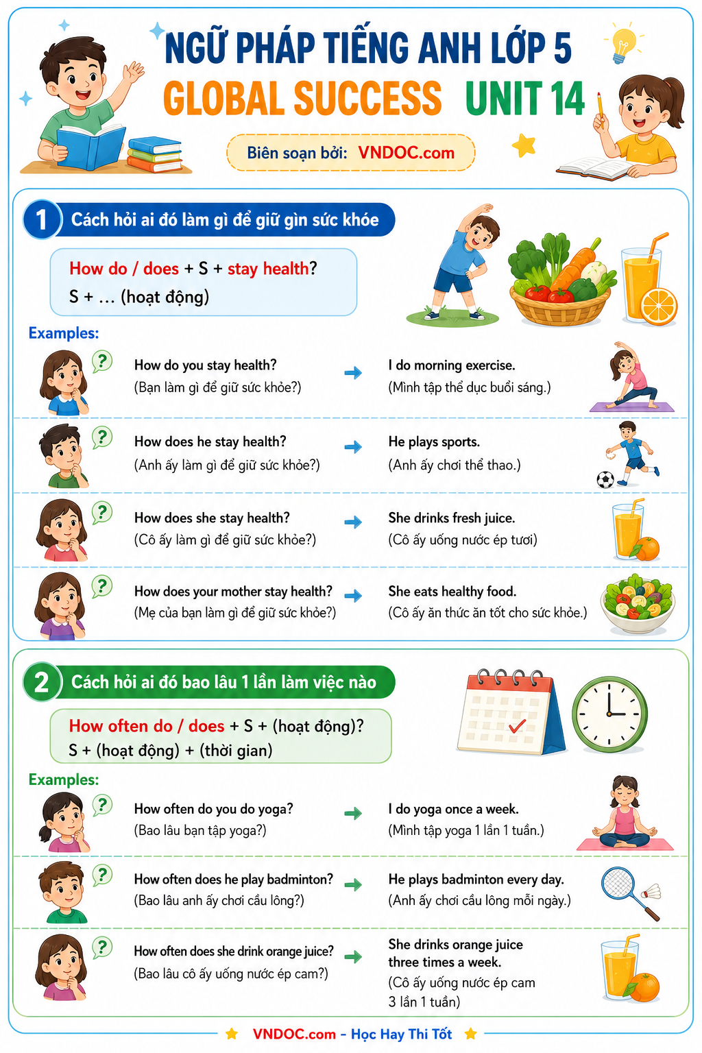 Ngữ pháp unit 14 lớp 5 Global Success