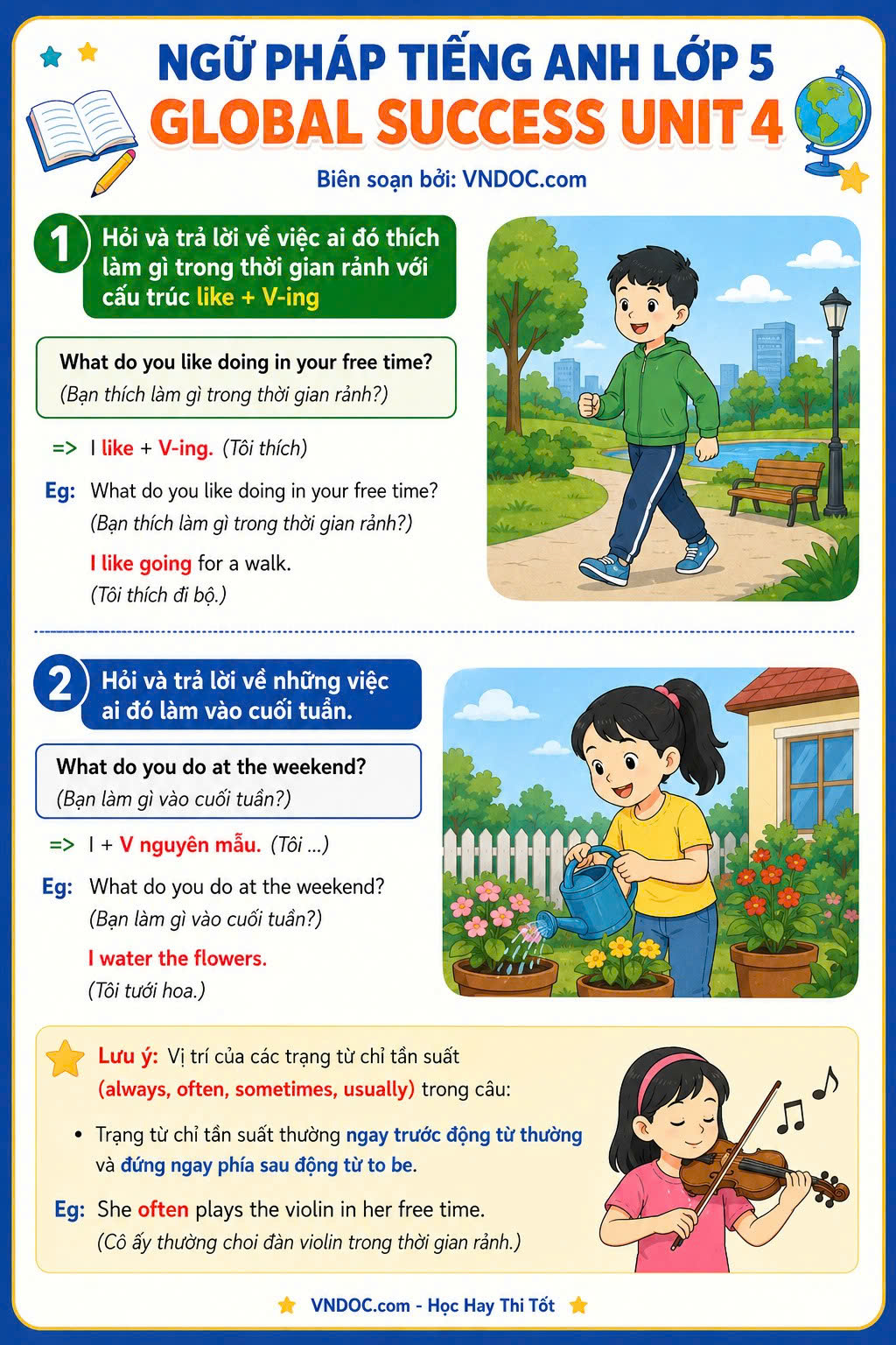 Ngữ pháp Unit 4 lớp 5 Global Success