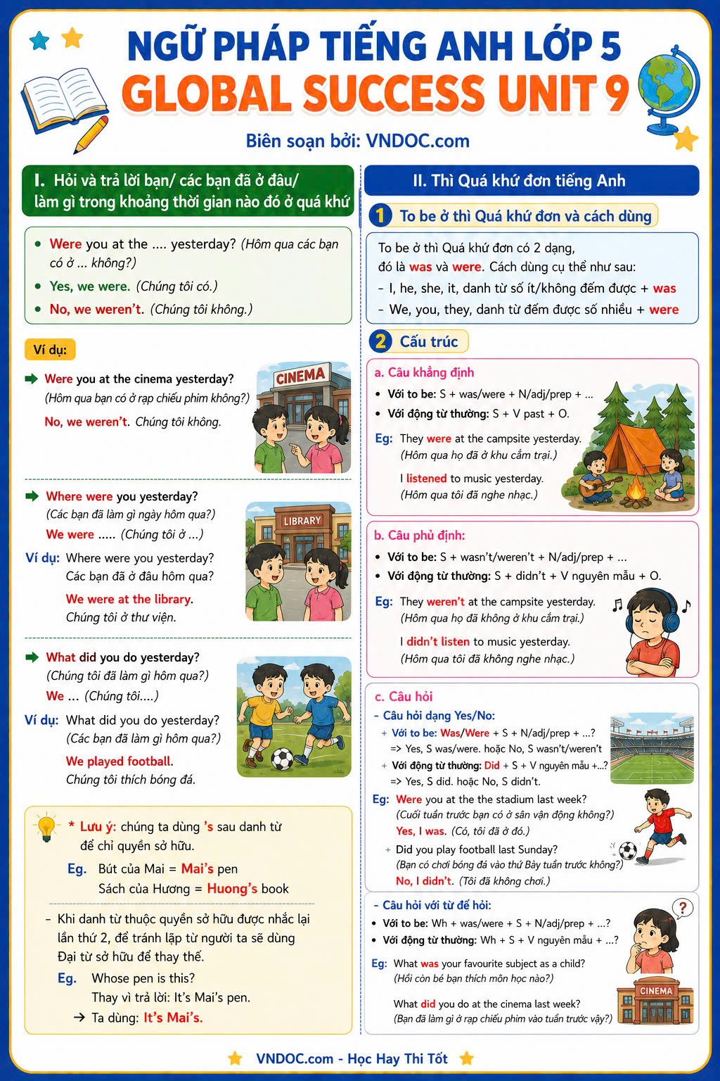 Ngữ pháp Unit 9 lớp 5 Global Success