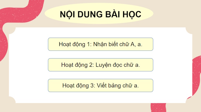 Tieng Viet 1 Bai 1 4*966770