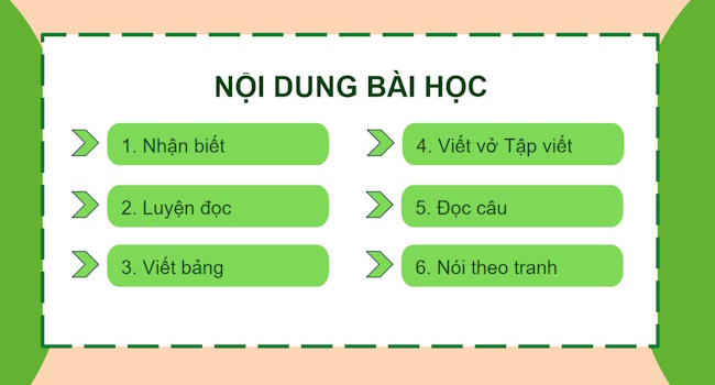 Tieng Viet 1 Bai 2 4*966780