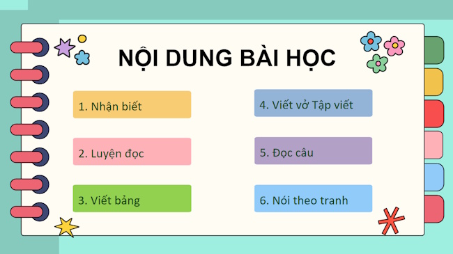 Tieng Viet 1 Bai 3 4*966782