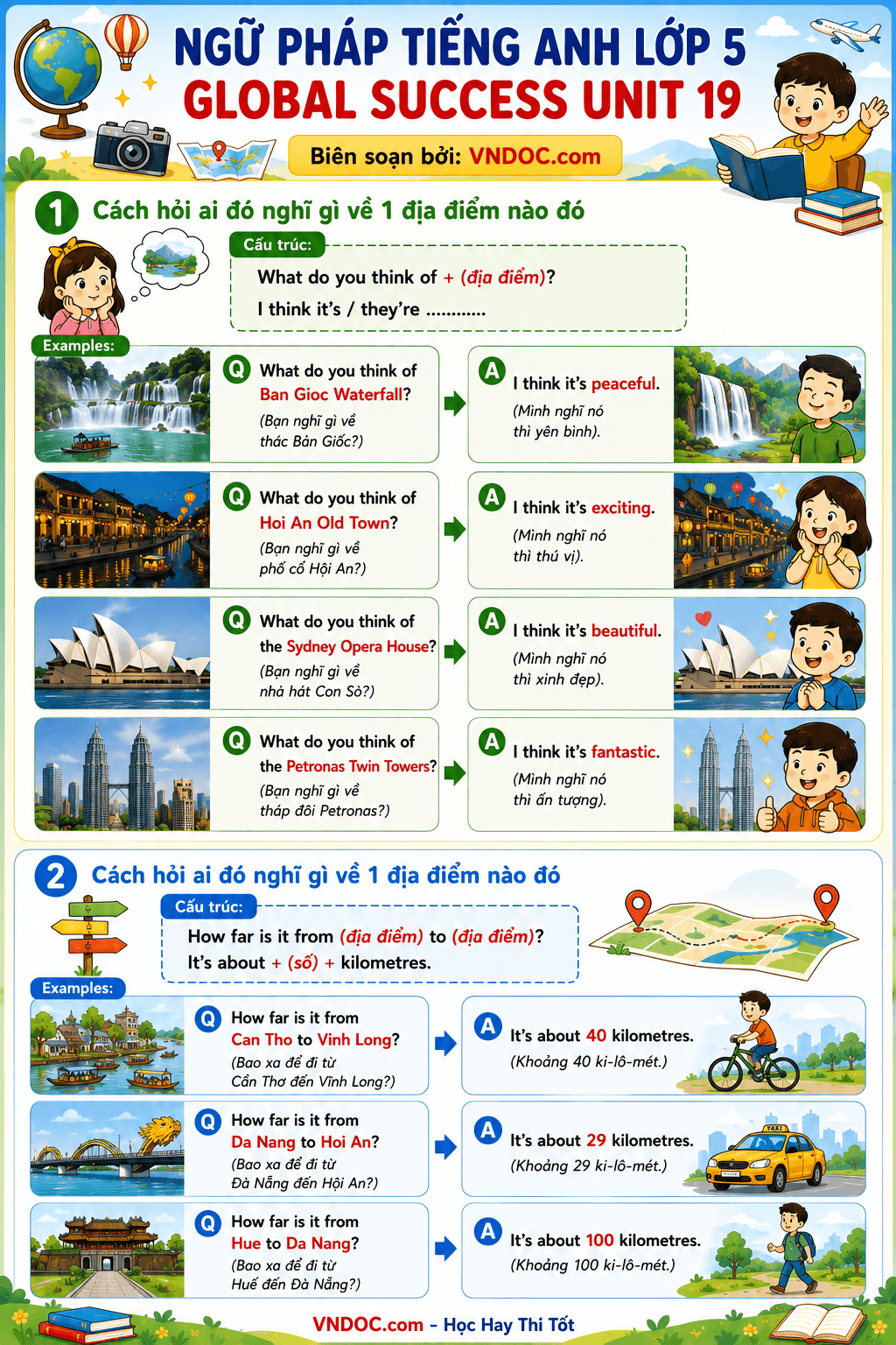 Ngữ pháp unit 19 lớp 5 Global Success