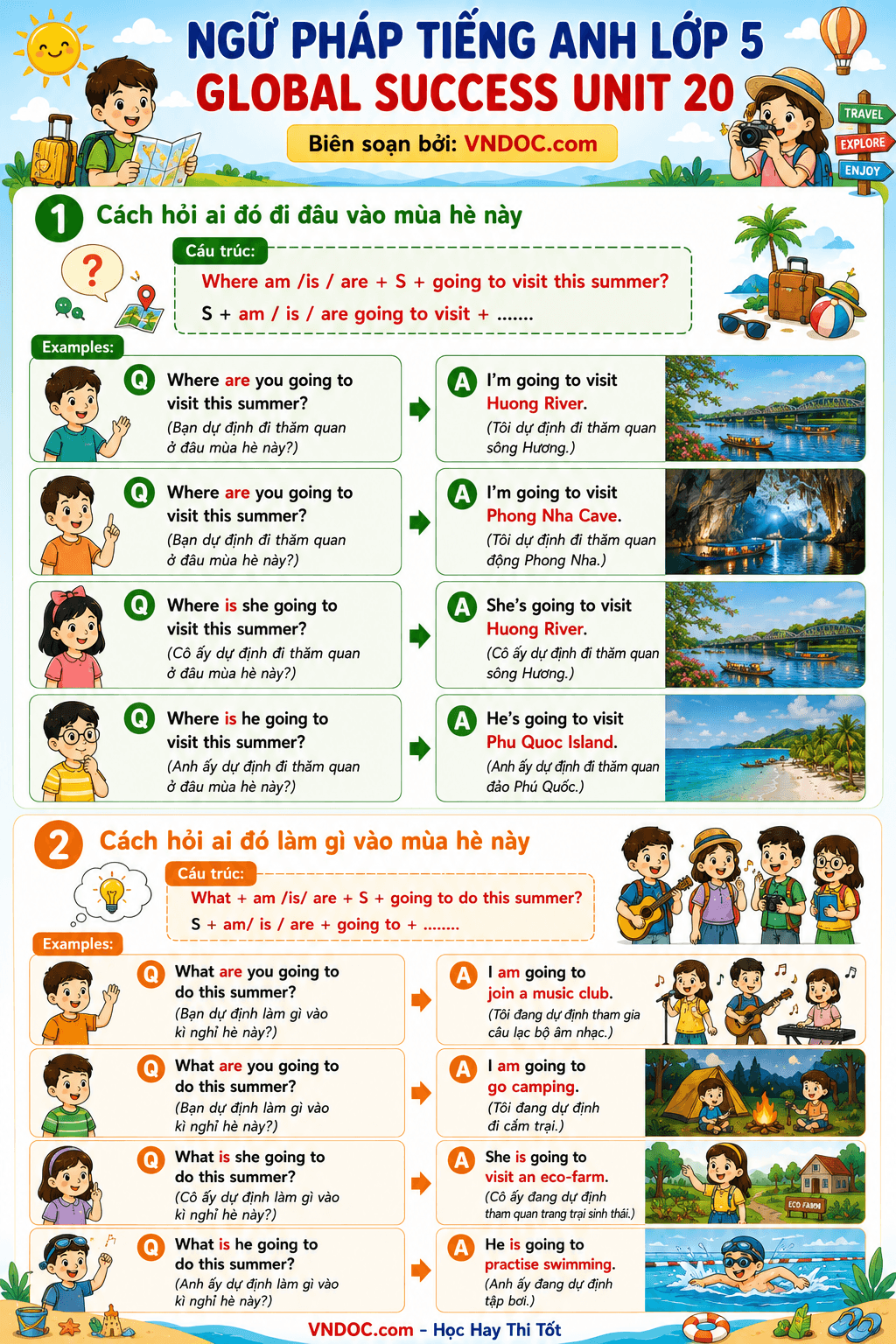 Ngữ pháp unit 20 lớp 5 Global Success