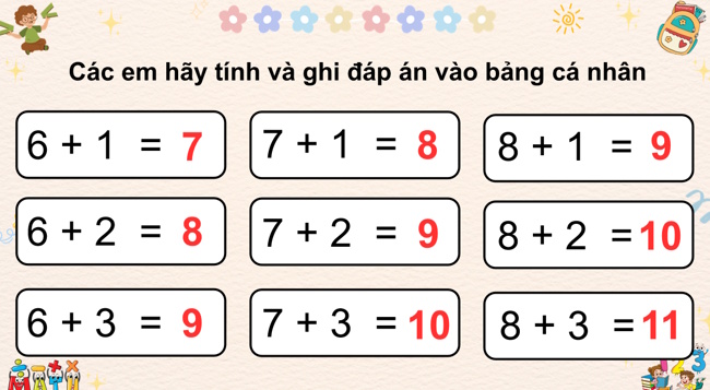 Toan 1 Bai 11 4*967181