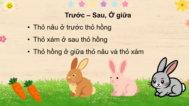 Toan 1 Bai 15 6*967222