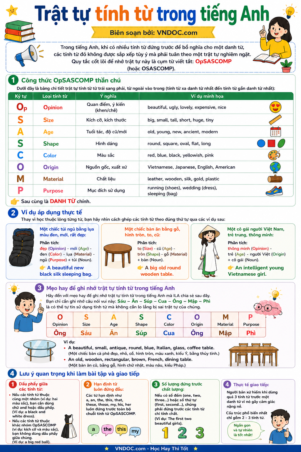 Bài tập trật tự tính từ trong Tiếng Anh