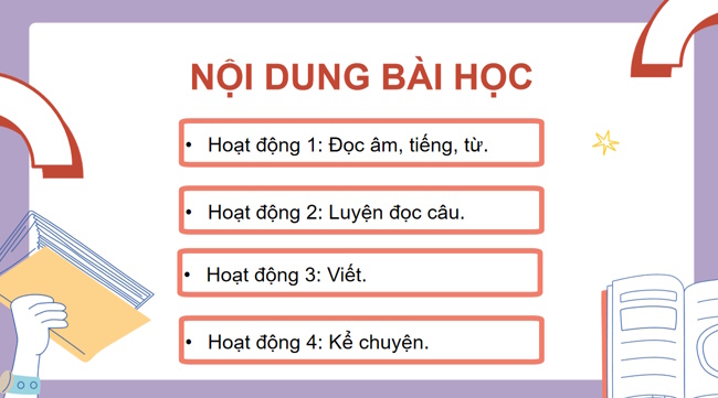Tieng Viet 1 Bai 10 4*968189