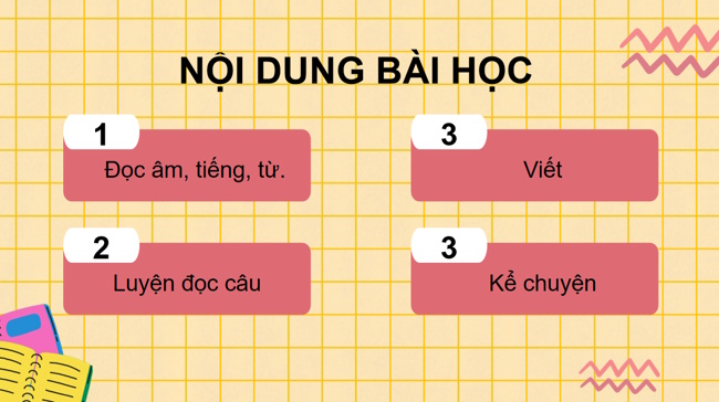 Tieng Viet 1 Bai 15 4*968224