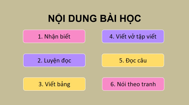 Tieng Viet 1 Bai 7 4*968182