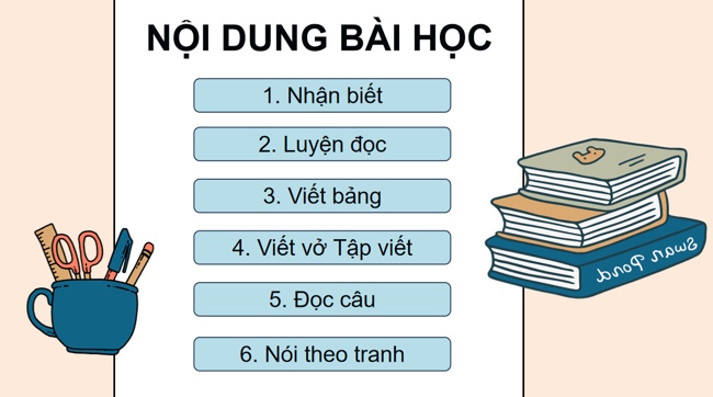 Tieng Viet 1 Bai 9 4*968204