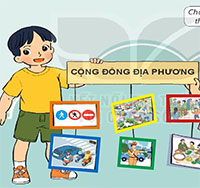 Giáo án Tự nhiên và xã hội 1 Bài 14: Ôn tập chủ đề Cộng đồng địa phương