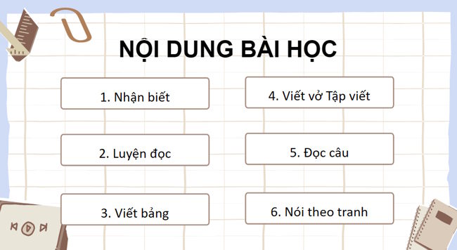 Tieng Viet 1 Bai 16 4*969158