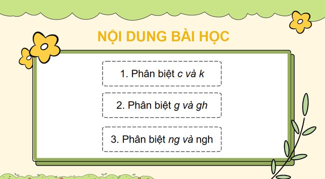 Tieng Viet 1 Bai 29 4*969235