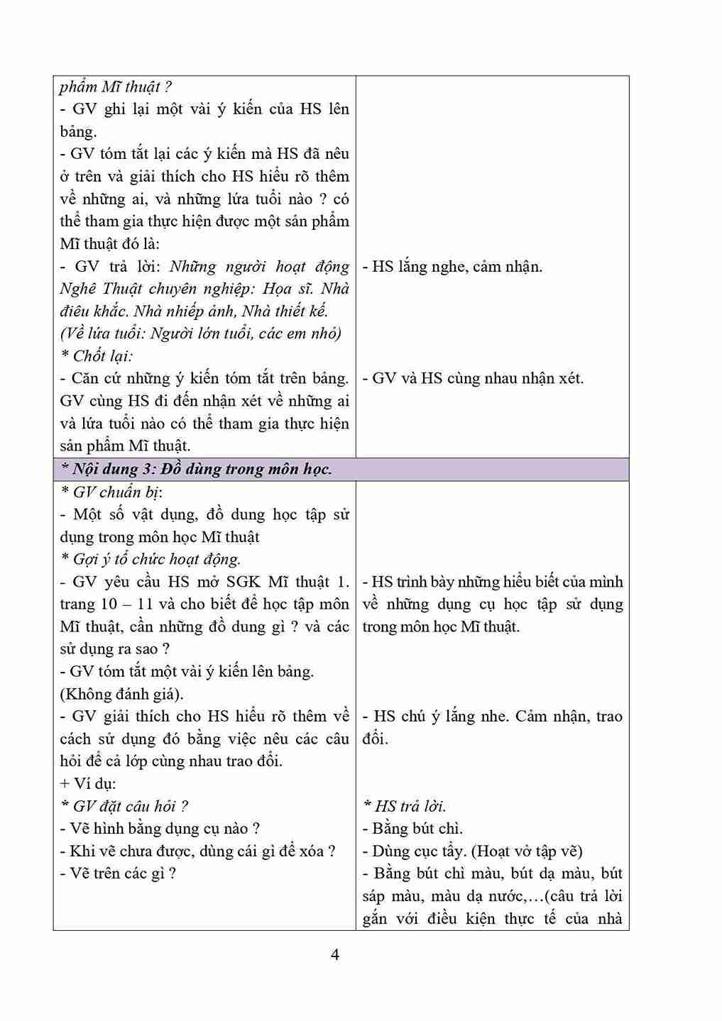 Giao an Mi thuat 1 KNTT HK1 Mau 3 page 0004 11zon*969612