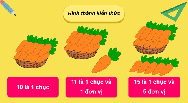 Toan 1 HK2 6*783331