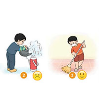 Giáo án Hoạt động trải nghiệm 1 Bài 10: Sử dụng đồ dùng an toàn trong gia đình