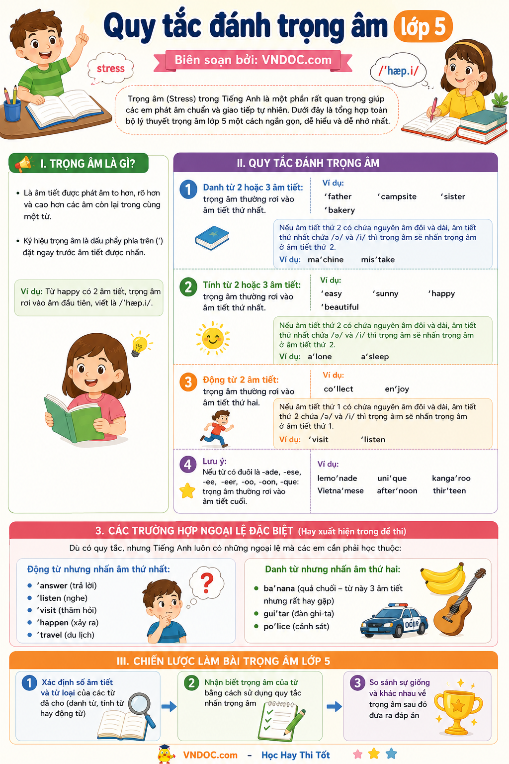 Lý thuyết trọng âm lớp 5