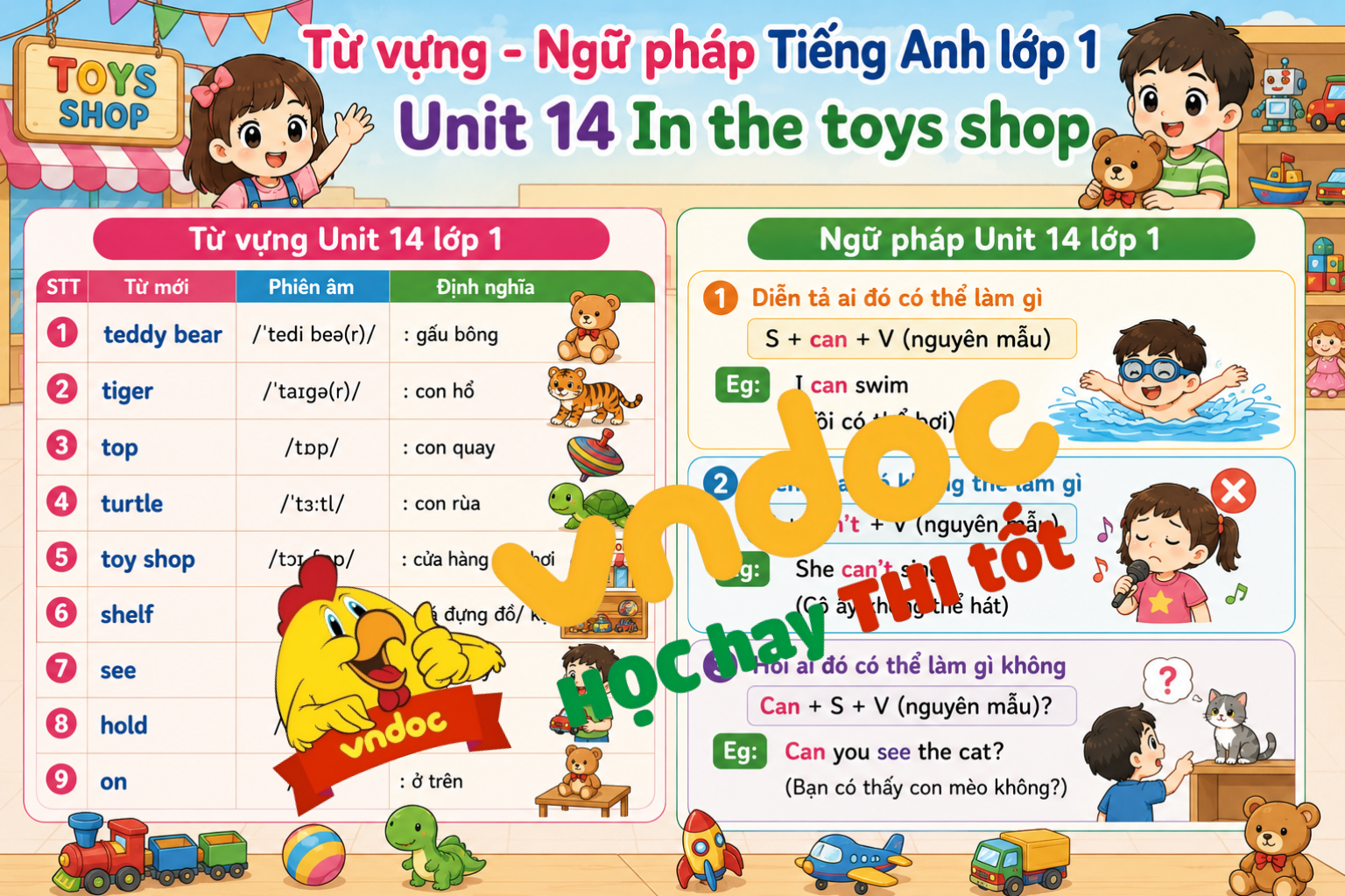Từ vựng Ngữ phpas Unit 14 lớp 1