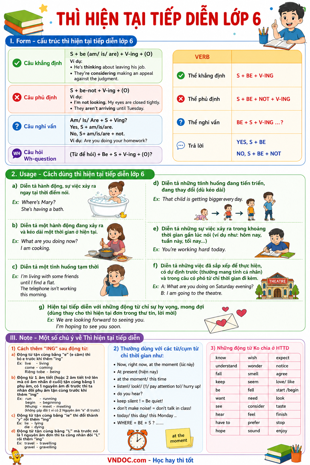 Lý thuyết và Bài tập Thì Hiện tại tiếp diễn lớp 6