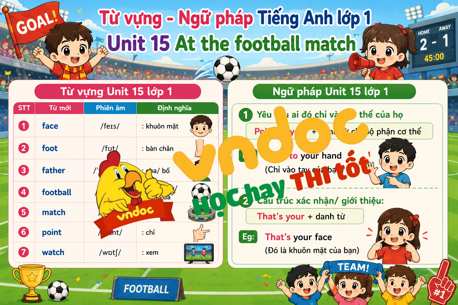 Lý thuyết Unit 15 lớp 1 Global Success