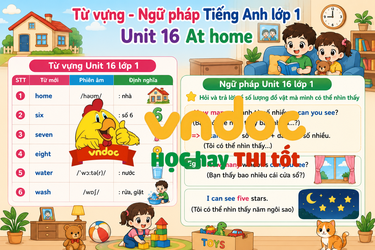 Lý thuyết Unit 16 lớp 1
