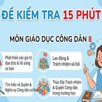 Đề kiểm tra 15 phút GDCD 8 kết nối Bài 3