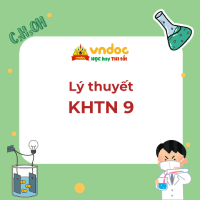 Lý thuyết Khoa học tự nhiên 9 Kết nối tri thức bài 15