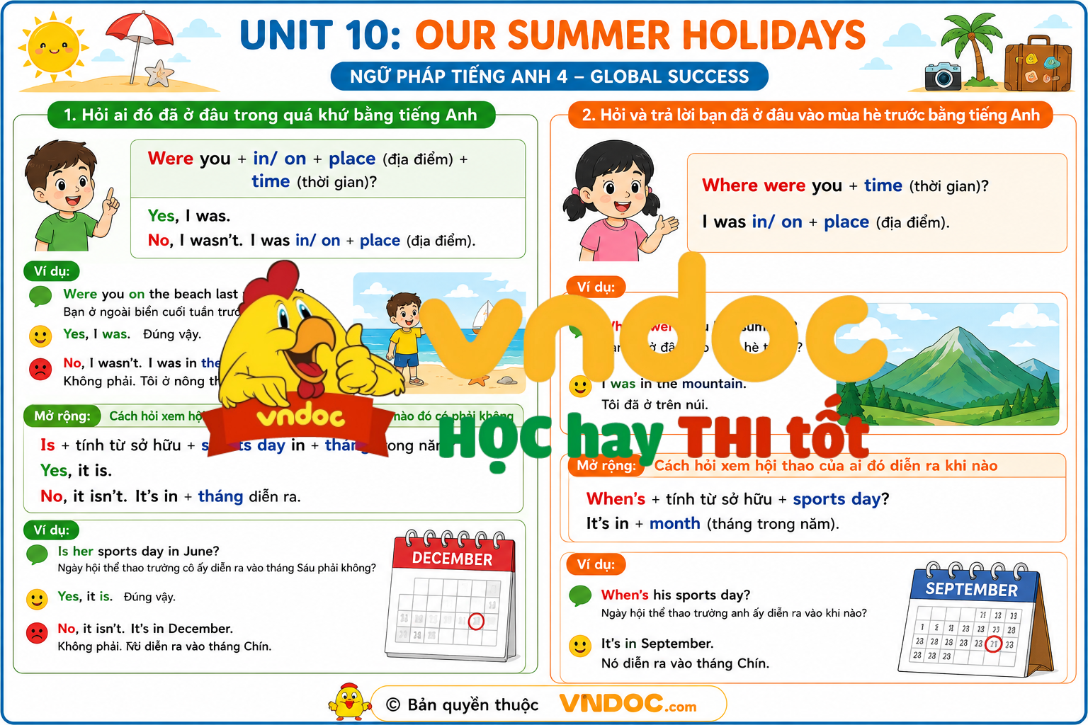 Ngữ pháp Unit 10 lớp 4