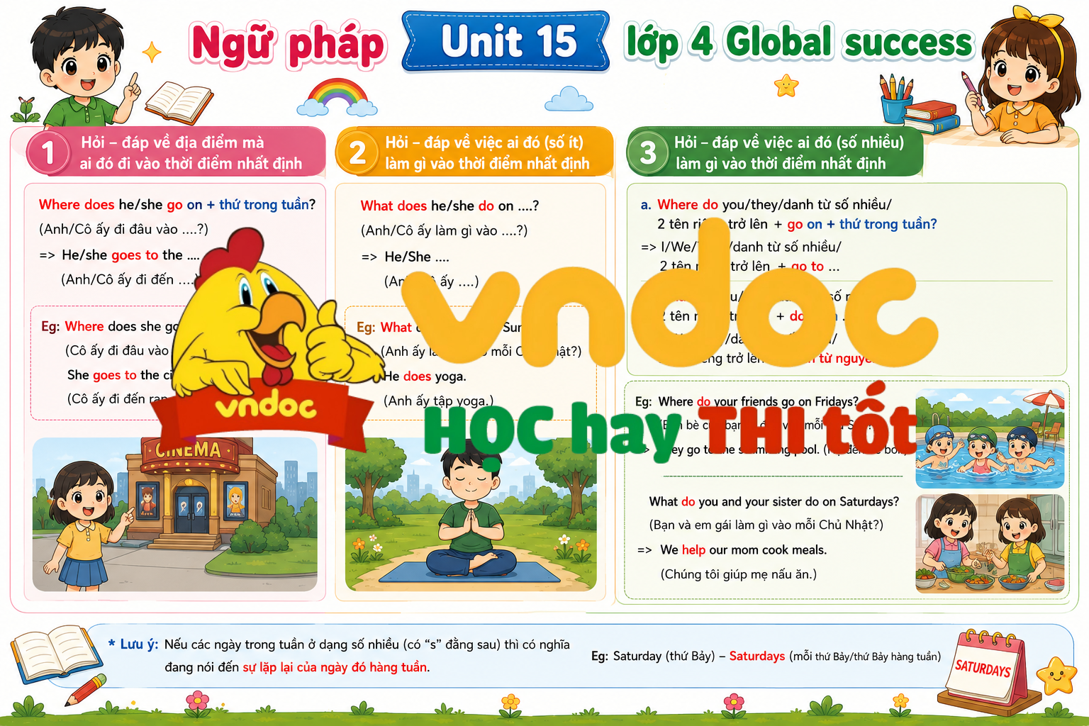 Ngữ pháp Unit 15 lớp 4 Global Success