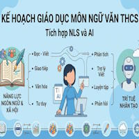 Kế hoạch giáo dục môn Ngữ văn 6 tích hợp NLS và AI
